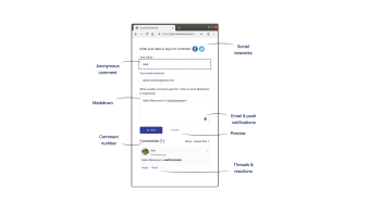 JustComments: Prémium komment platform.
